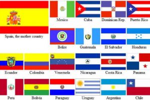 Flags-of-Spanish-Speaking-countries
