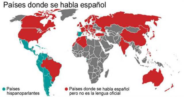 Spanish speaking countries of the world